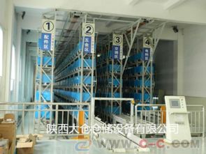 陕西大仓货架厂 引领仓储物流自动存储系统制造新时代